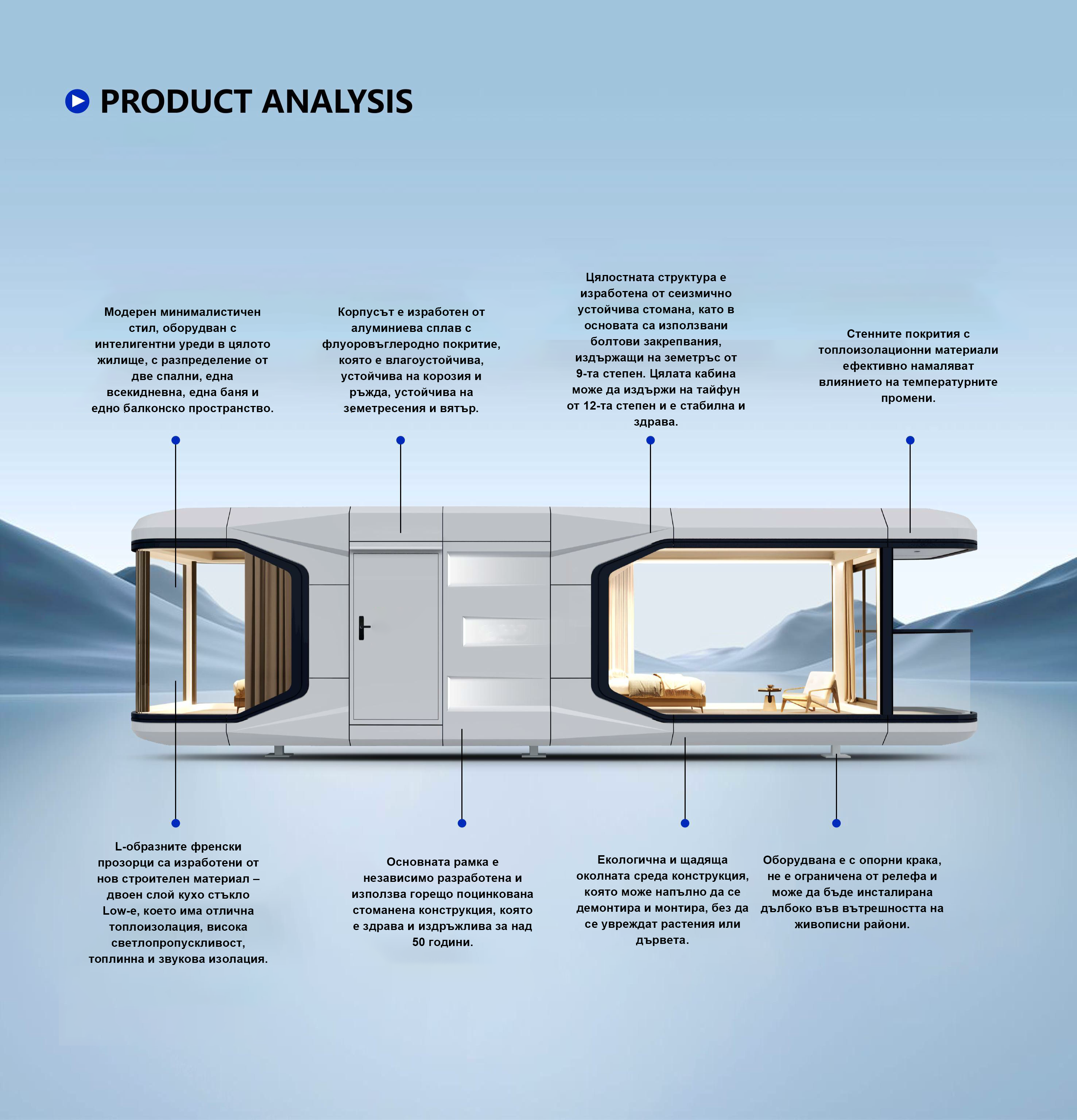 product-analytics